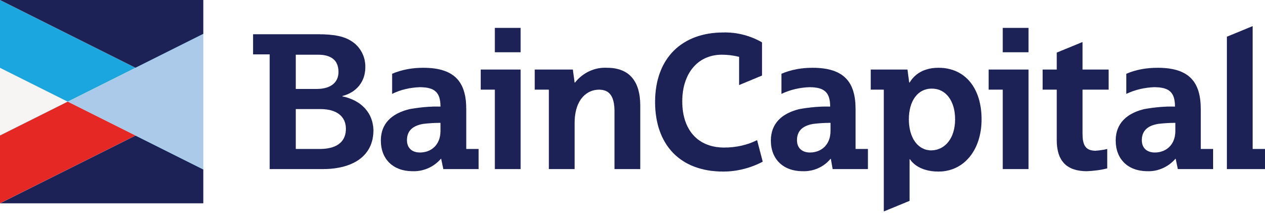 Bain Capital finance